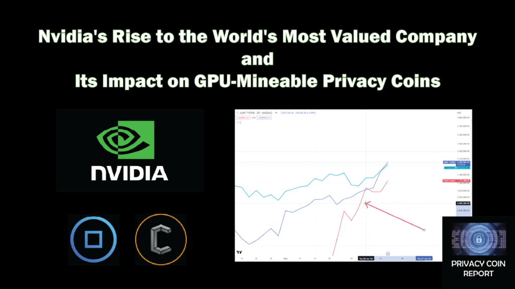 Nvidia’s Rise to the World’s Most Valued Company and Its Impact on GPU-Mineable Privacy Coins