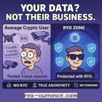 Sweating Under Surveillance vs Chillin' in Ryo Zone Upgrade or Stay Exposed #RyoCurrency #PrivacyCoin Humorous split-image meme artwork for Ryo Currency privacy coin: top text 'Your Data? Not their business.'; left side shows stressed sweating man surrounded by surveillance cameras and drones, labeled 'Average Crypto User' with additional text 'KYC' 'Tracked, traced, exposed.'; right side shows confident smirking man wearing sunglasses, protected by multiple shield icons with checkmarks and a glowing golden Ryo coin above his head, labeled 'Ryo Zone' 'Protected with Ryo'; bottom text highlights 'no KYC' 'True Anonymity' 'No tracking' and website 'ryo-currency.com'; theme of upgrading from tracked surveillance crypto to untraceable privacy-focused Ryo, anonymity, and digital freedom