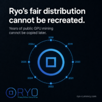 Ryo’s fair distribution history was built through years of public GPU mining. Square Ryo Currency graphic with a dark blue background, Ryo logo in the center, and a timeline ring showing years of public GPU mining. Text says “Ryo’s fair distribution cannot be recreated.”