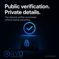 The network can verify correctness without seeing everything. Square Ryo Currency graphic showing a public verification checkmark above a locked private data vault. Text says “Public verification. Private details.”