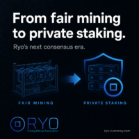 Ryo’s next consensus era builds on its fair mining history. Square Ryo Currency graphic showing a GPU mining rig transforming into shielded private staking nodes. Text says “From fair mining to private staking.”