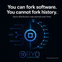 Code can be copied. Ryo’s distribution history cannot. Square Ryo Currency image with bold text reading “You can fork software. You cannot fork history.” The design shows code on one side and a timeline on the other, with Ryo branding in the center.