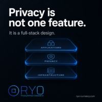 Ryo’s privacy vision is a full-stack design. Square Ryo Currency image with layered technology blocks labeled applications, privacy, and infrastructure. Text says “Privacy is not one feature. It is a full-stack design.”